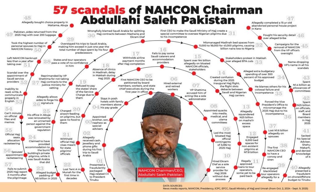 558b421a 2b7c 4d93 a46d eff26380266e