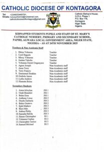 Niger List 1