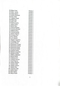 Niger List 3