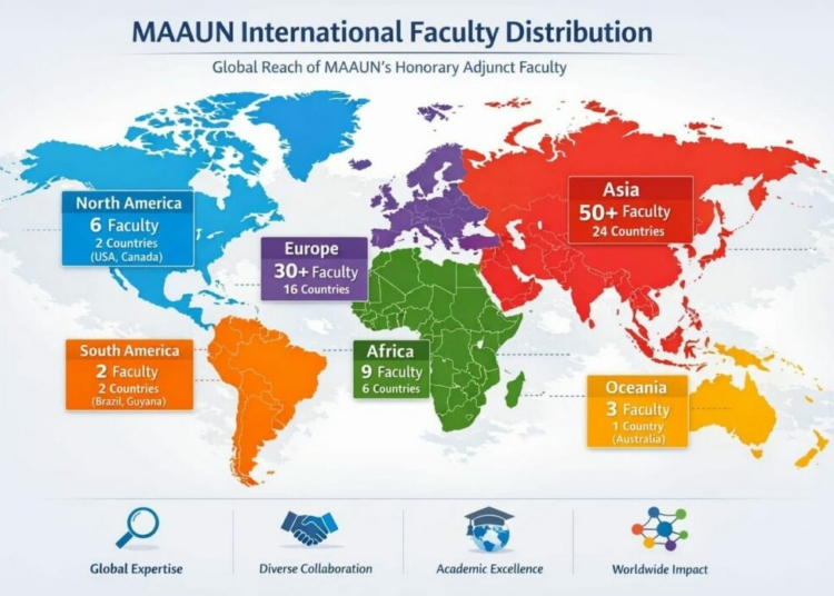 Maryam Abacha American University Of Nigeria (MAAUN): A Model Of Global Academic Collaboration And Excellence – By Musa Abdullahi Sufi MAAUN Model
