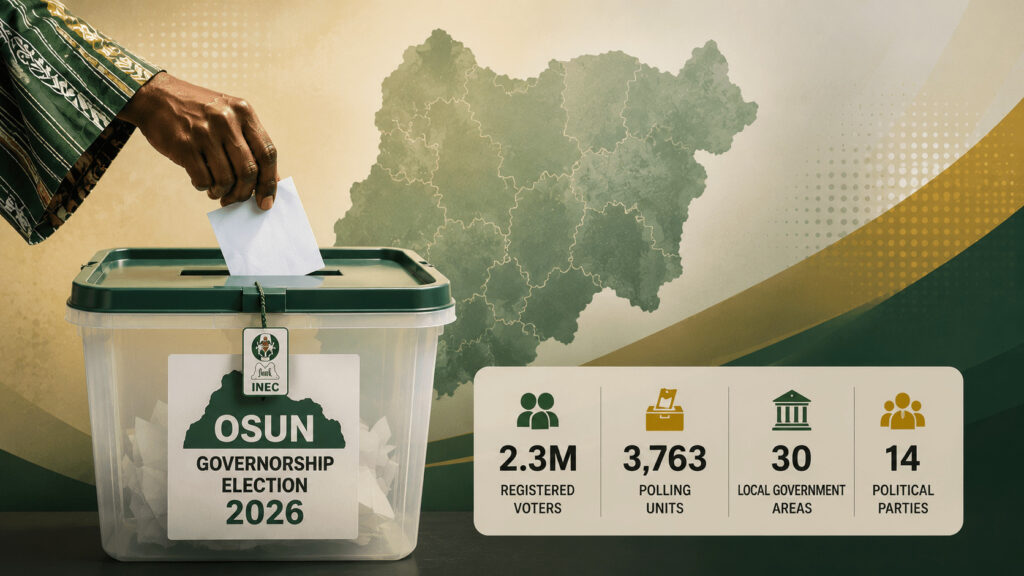 Osun Election 2026